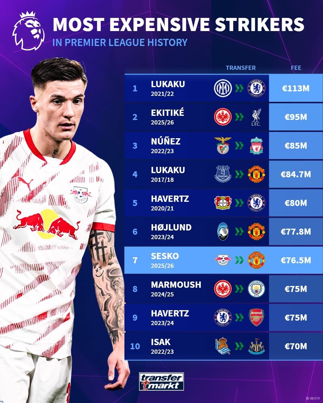 见的勇士 见的勇士