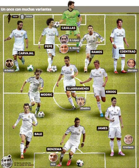 跟的主力 跟的主力